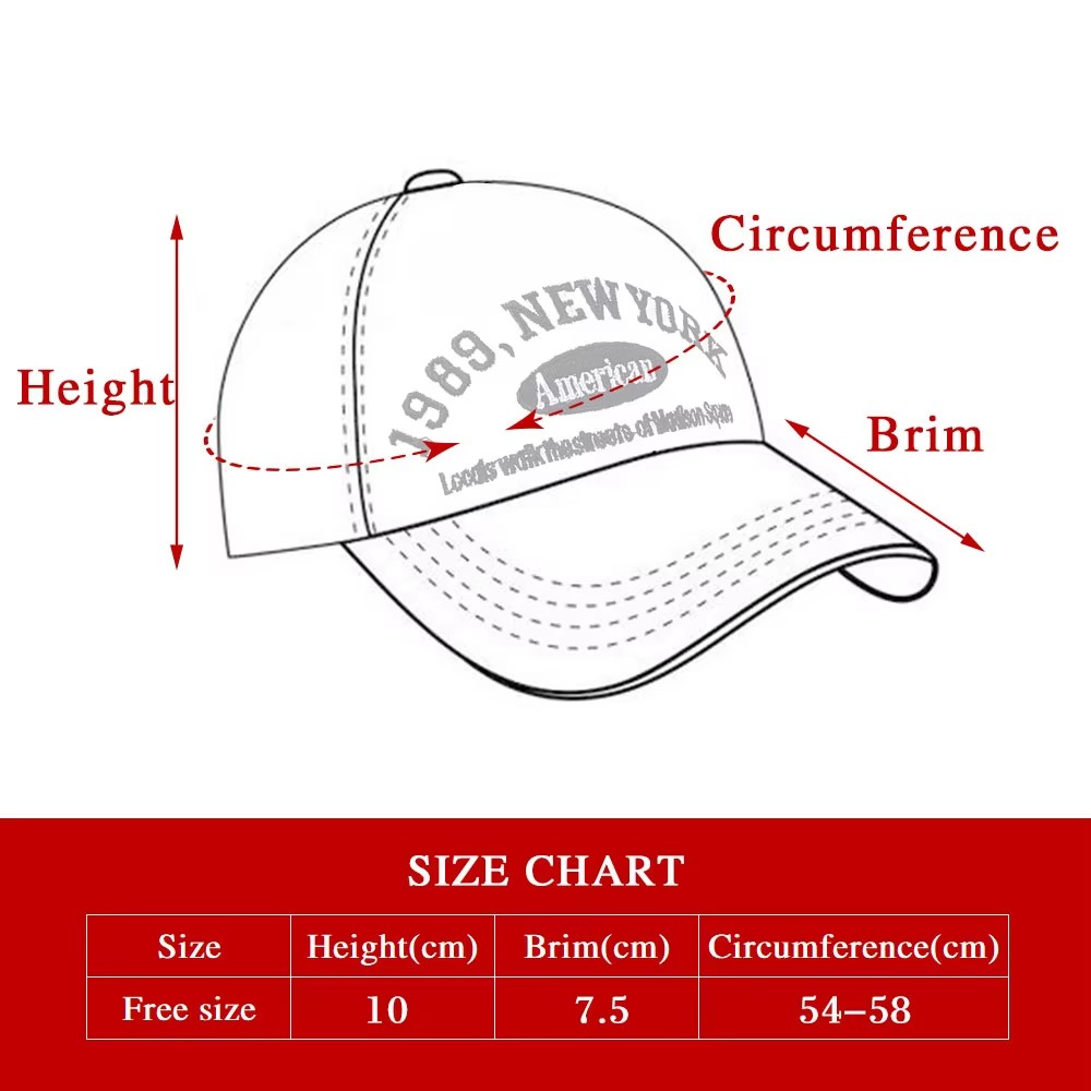 Customized Project For Raised Patch Cap